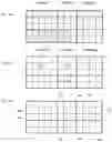 Fig. 07 - In-loop filtering method according to adaptive pixel classification standard