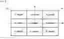 Fig. 09 - In-loop filtering method according to adaptive pixel classification standard