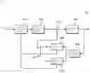 Fig. 06 - Image encoding and decoding methods with implicit splitting