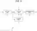 Fig. 04 - Decoding apparatus and decoding method, and coding apparatus and coding method