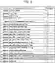 Fig. 05 - Decoding apparatus and decoding method, and coding apparatus and coding method