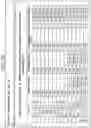 Fig. 22 - Decoding apparatus and decoding method, and coding apparatus and coding method