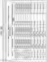 Fig. 26 - Decoding apparatus and decoding method, and coding apparatus and coding method