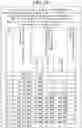Fig. 30 - Decoding apparatus and decoding method, and coding apparatus and coding method