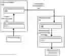 Fig. 01 - Compressing images using neural networks