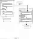 Fig. 02 - Compressing images using neural networks