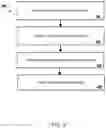 Fig. 04 - Compressing images using neural networks