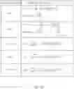 Fig. 06 - SYSTEM AND METHOD FOR VIDEO CODING