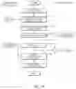 Fig. 18 - SYSTEM AND METHOD FOR VIDEO CODING