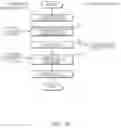 Fig. 19 - SYSTEM AND METHOD FOR VIDEO CODING