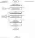 Fig. 21 - SYSTEM AND METHOD FOR VIDEO CODING