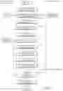 Fig. 29 - SYSTEM AND METHOD FOR VIDEO CODING