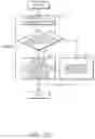 Fig. 31 - SYSTEM AND METHOD FOR VIDEO CODING