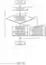Fig. 34 - SYSTEM AND METHOD FOR VIDEO CODING