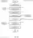 Fig. 44 - SYSTEM AND METHOD FOR VIDEO CODING