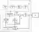 Fig. 01 - Method and apparatus for video coding