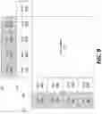 Fig. 10 - Method and apparatus for video coding