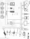 Fig. 15 - Method and apparatus for video coding