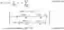 Fig. 48 - Video decoding method and apparatus and video encoding method and apparatus
