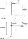 Fig. 10 - Block-based adaptive loop filter design and signaling