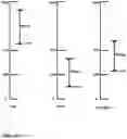 Fig. 11 - Block-based adaptive loop filter design and signaling