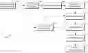 Fig. 01 - Asymmetric probability model update and entropy coding precision