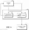 Fig. 07 - Asymmetric probability model update and entropy coding precision