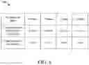 Fig. 09 - Asymmetric probability model update and entropy coding precision