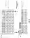 Fig. 08 - Progressive lossless compression of image data