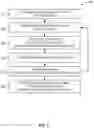 Fig. 11 - Progressive lossless compression of image data