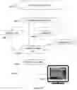 Fig. 04 - Automated production of live events