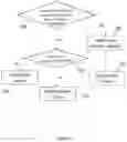 Fig. 08 - Automated production of live events