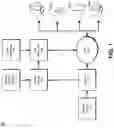 Fig. 02 - Systems and methods for securely generating live previews