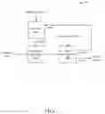 Fig. 04 - Countermeasure for cryptographic cribs