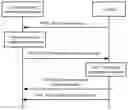 Fig. 01 - OBJECT IDENTIFICATION METHOD AND SYSTEM, AND DEVICE