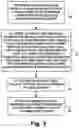 Fig. 04 - Advanced preparation for content revision based on expected latency in obtaining new content