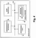 Fig. 05 - Advanced preparation for content revision based on expected latency in obtaining new content