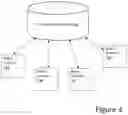 Fig. 04 - MEDIA PLAYBACK CONTROL THAT CORRELATES EXPERIENCES OF MULTIPLE USERS