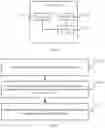 Fig. 02 - Bandwidth control method and apparatus, and device