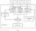 Fig. 03 - Bandwidth control method and apparatus, and device