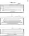Fig. 18 - Matching Data Objects to Video Content