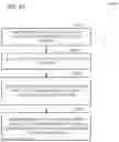 Fig. 23 - Matching Data Objects to Video Content