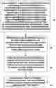 Fig. 01 - Establishment and use of time mapping based on interpolation using low-rate fingerprinting, to help facilitate frame-accurate content revision