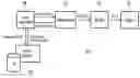 Fig. 01 - Technique for synchronizing rendering of video frames with rendering of auxiliary media