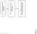 Fig. 12 - Technique for synchronizing rendering of video frames with rendering of auxiliary media