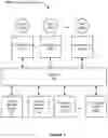Fig. 02 - Methods and systems for synchronizing data streams across multiple client devices