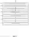 Fig. 06 - Methods and systems for synchronizing data streams across multiple client devices