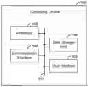 Fig. 01 - Modifying playback of replacement content based on control messages