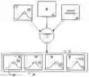 Fig. 01 - GENERATING MASKS AND DISPLAYING COMMENTS RELATIVE TO VIDEO FRAMES USING MASKS