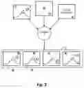 Fig. 03 - GENERATING MASKS AND DISPLAYING COMMENTS RELATIVE TO VIDEO FRAMES USING MASKS